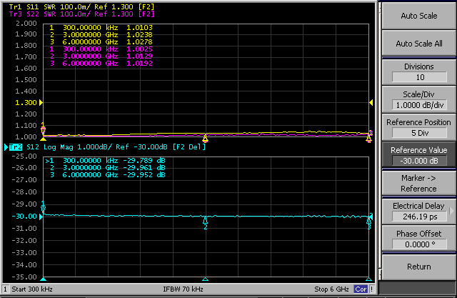 5W SMA Attenuator 6GHz 8GHz 12.4GHz 18GHz 26.5GHz 10dB 20dB 30dB 40dB 50dB 60dB 70dB 50ohm