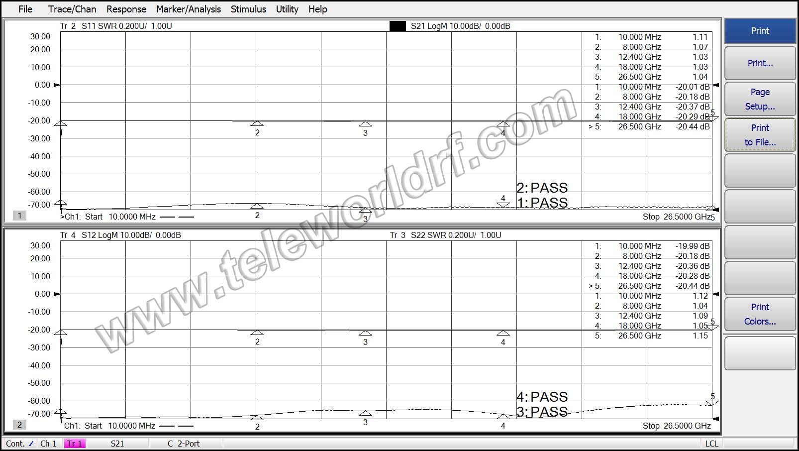 2W SSMA RF Coaxial Attenuator 1dB 2dB 3dB 4dB 5dB 6dB 7dB 8dB 9dB 10dB 15dB 20dB 30dB 40dB 26.5GHz