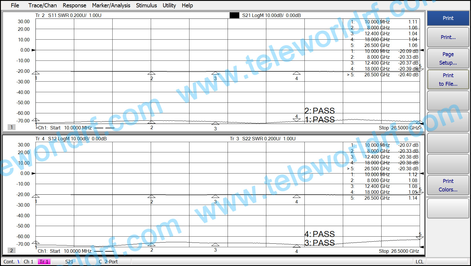 2W SMA Attenuator female to female 6GHz 18GHz 26.5GHz 1dB 2dB 3dB 4dB 5dB 6dB 7dB 8dB 9dB 10dB 15dB 20dB 30dB 50ohm