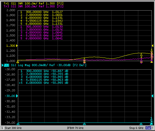 Bidirectional 50W Attenuator N male to female 3GHz 4GHz 5G 6GHz 8.5GHz 10GHz 1dB 2dB 3dB 4dB 5dB 6dB 7dB 8dB 9dB 10dB 15dB 20dB 30dB 40dB 50dB 50 ohm