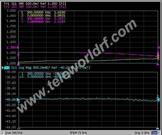 5W N coaxial attenuator 3GHz 4Ghz 1-40dB 50ohm