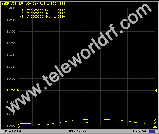 1W 2W SMA Dummy Load 6GHz low VSWR 50ohm