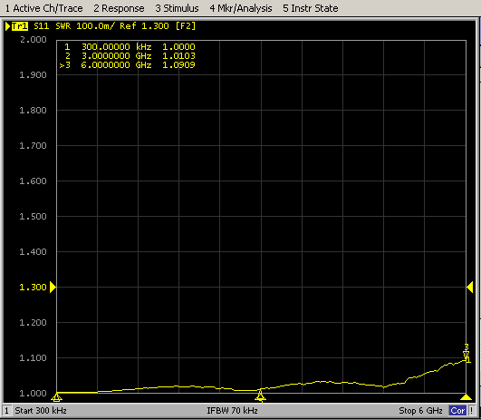 10W SMA Termination Load RF Terminator 3GHz 6GHz 8Ghz 12GHz 18GHz 26.5GHz 50ohm